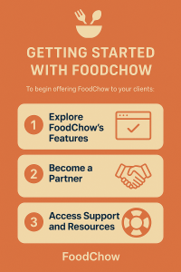 Getting Started with FoodChow