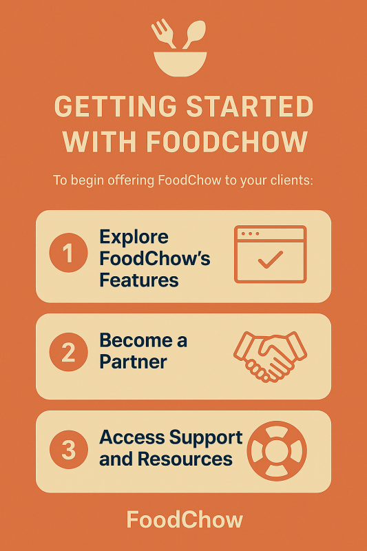 Getting Started with FoodChow
