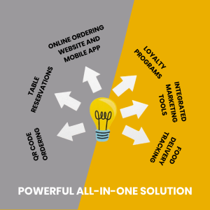 Powerful All-in-One Solution