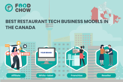 BEST RESTAURANT TECH BUSINESS MODELS IN THE CANADA BEST RESTAURANT TECH BUSINESS MODELS IN THE CANADA