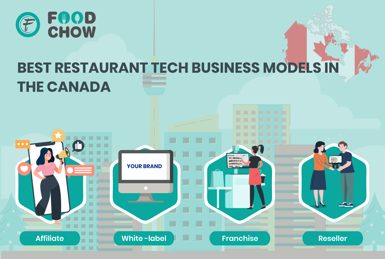 BEST RESTAURANT TECH BUSINESS MODELS IN THE CANADA