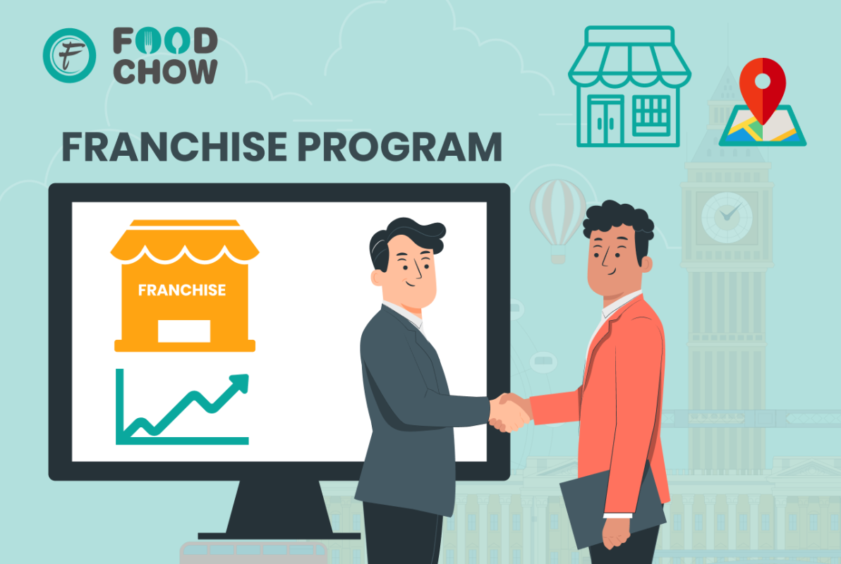 Franchise Program Foodchow Franchise Program Foodchow