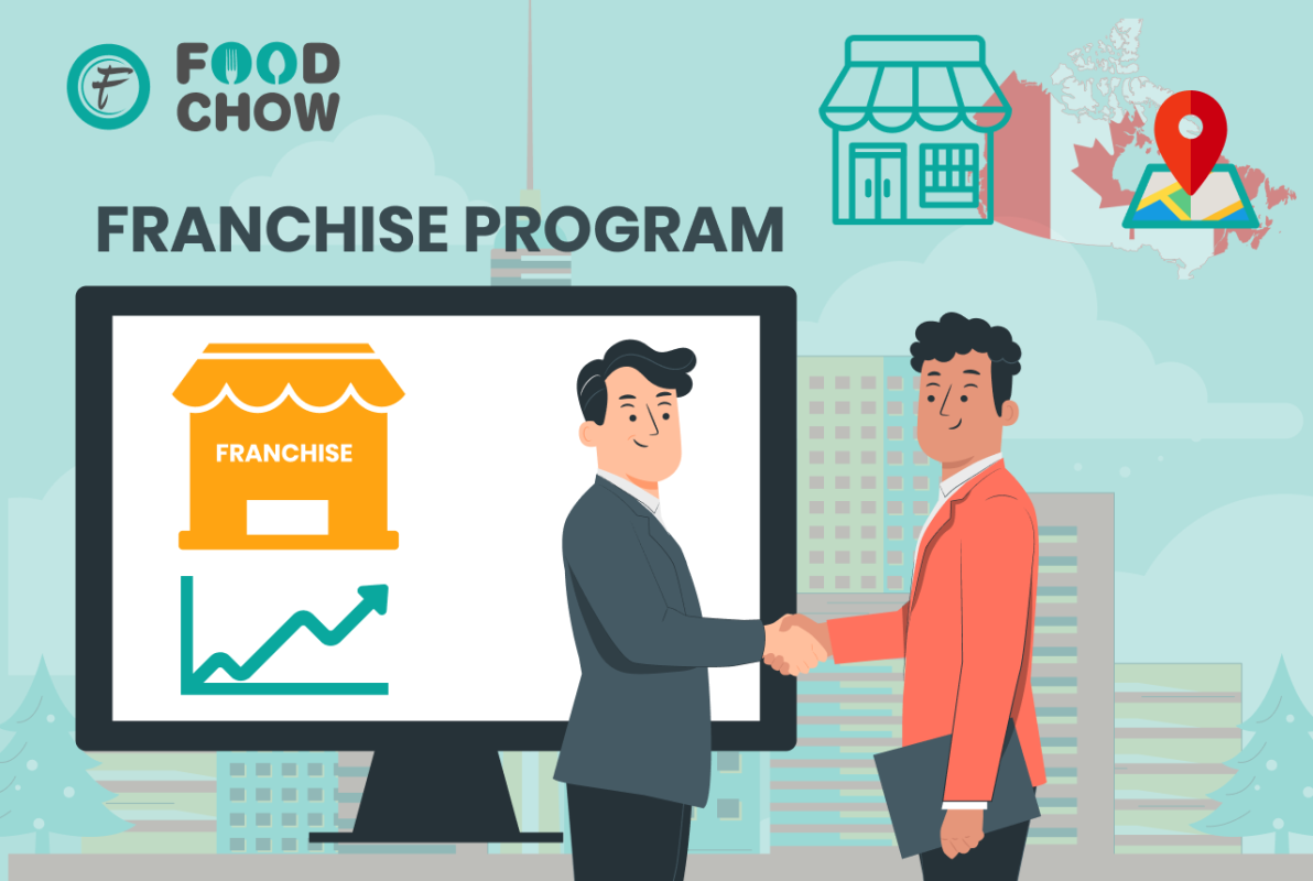 Franchise program Canada Franchise program Canada