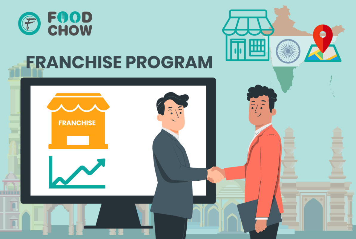 Franchise program India
