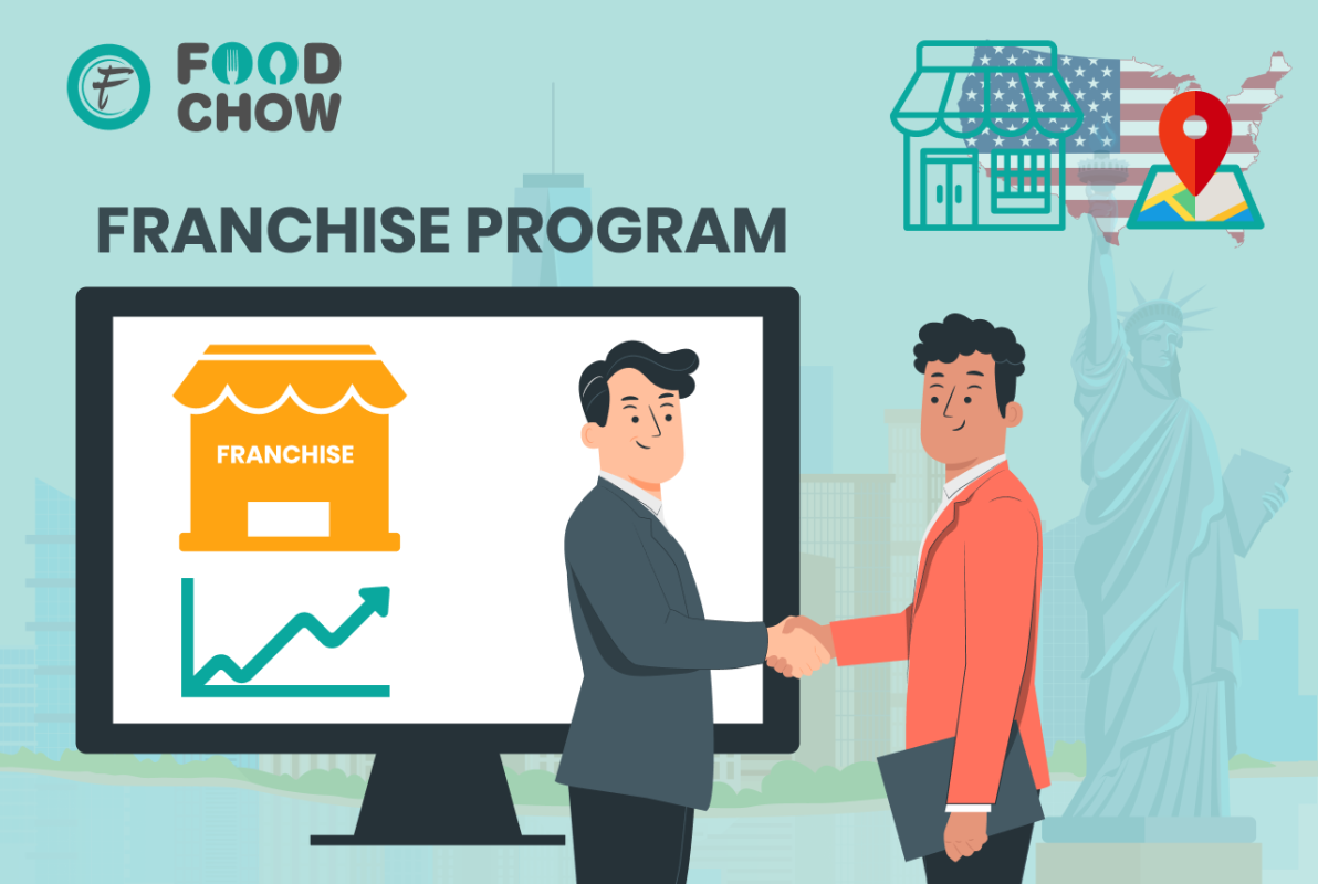 Franchise Program USA Franchise Program USA