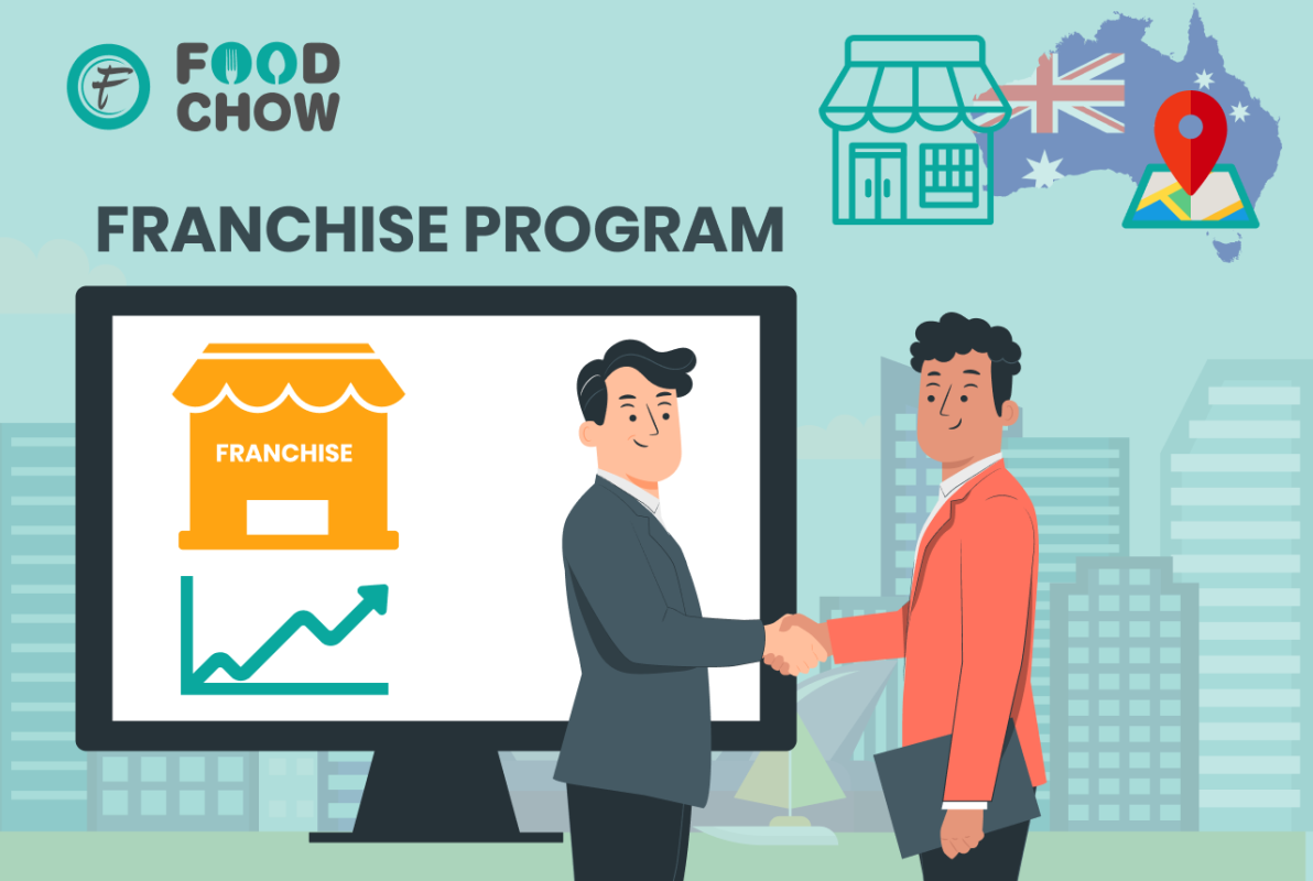 Franchise Program Australia Franchise Program Australia