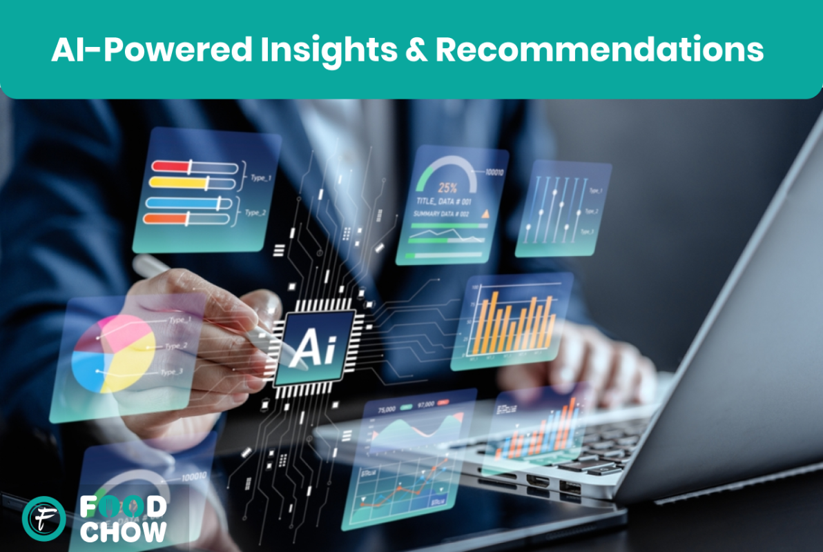 AI-Powered Insights & Recommendations AI-Powered Insights & Recommendations