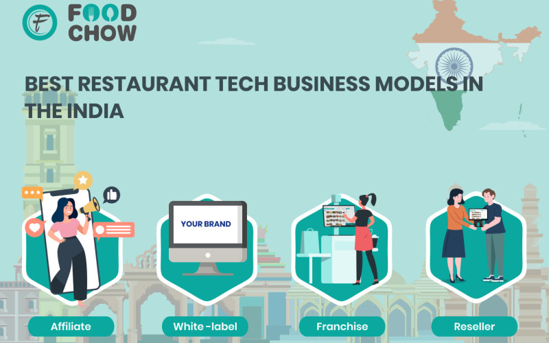 Affiliate vs White-Label vs Franchise vs Reseller: Best Restaurant Tech Business Model in India
