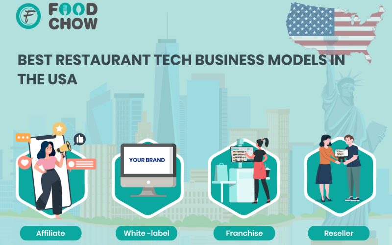 Affiliate vs White-Label vs Franchise vs Reseller: Best Restaurant Tech Business Model in the USA