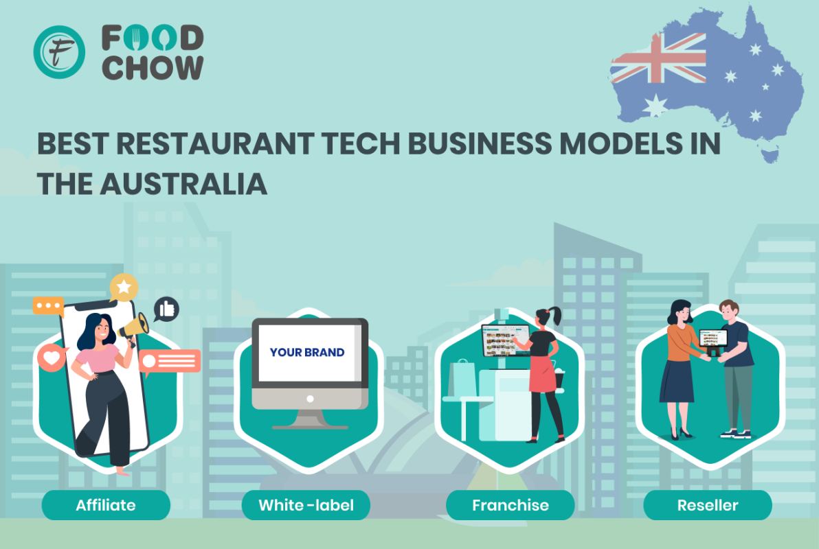 BEST RESTAURANT TECH BUSINESS MODELS IN THE Australia