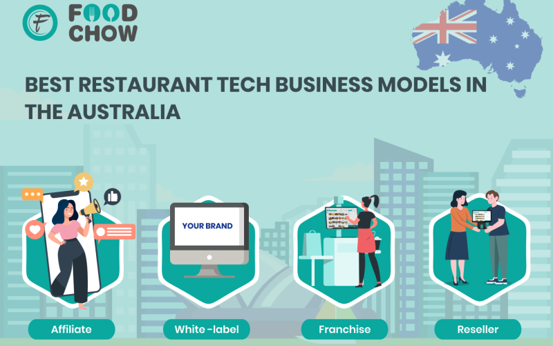 Affiliate vs White-Label vs Franchise vs Reseller: Best Restaurant Tech Business Model in Australia